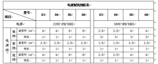 風冷式冷(熱)水機組安裝圖及使用說明 風冷式冷(熱)水機組安裝圖及使用說明